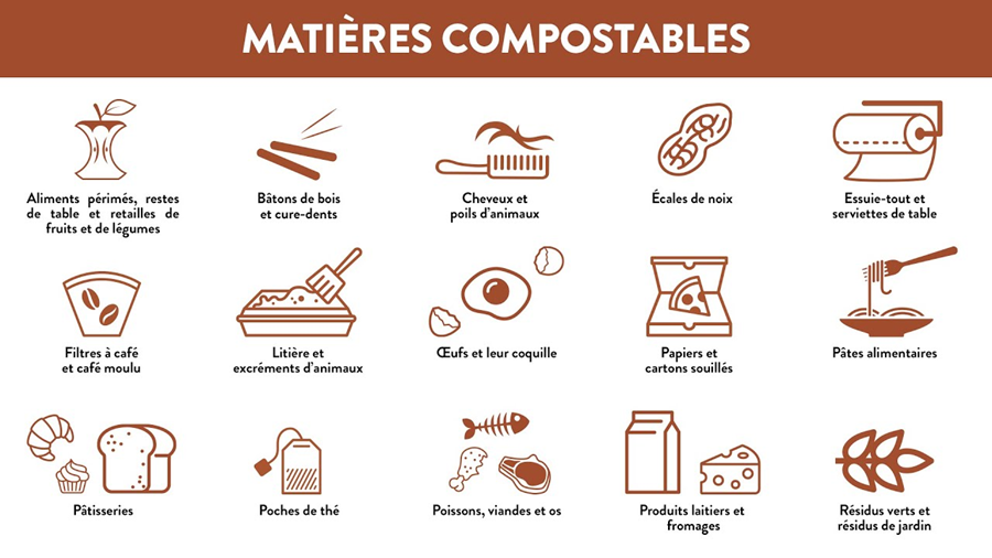 Matières_compostables.jpeg